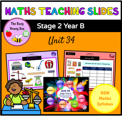 Stage 2 Year B Unit 34 Maths Teaching Slides