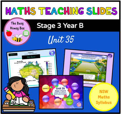 Stage 3 Year B Unit 35 Maths Teaching Slides