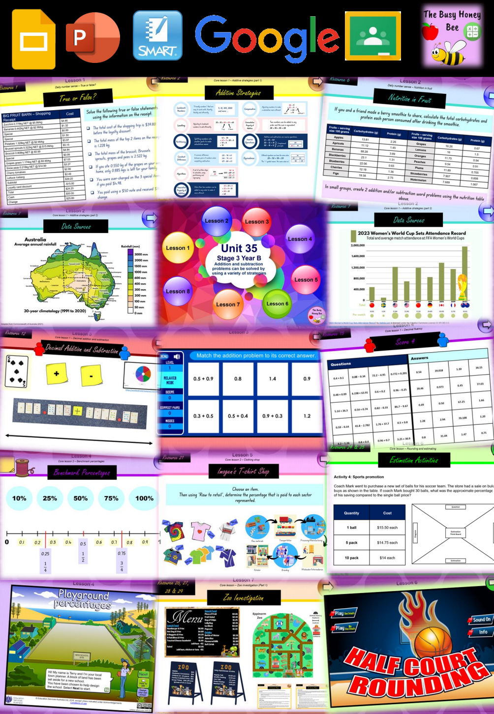 Stage 3 Year B Unit 35 Maths Teaching Slides