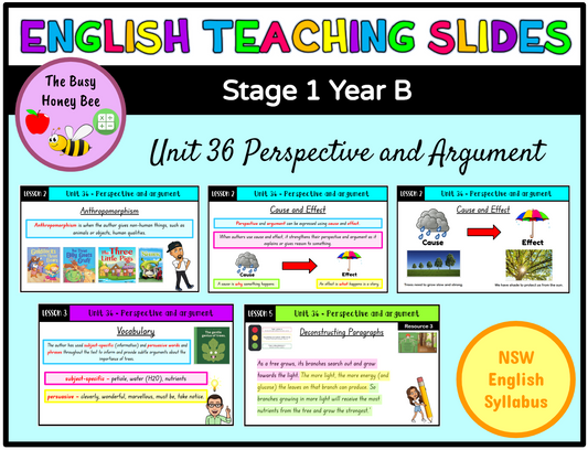 Stage 1 Year B Unit 36 Perspective and Argument English Teaching Slides