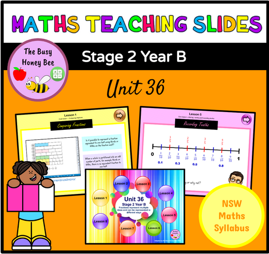 Stage 2 Year B Unit 36 Maths Teaching Slides