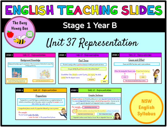 Stage 1 Year B Unit 37 Representation English Teaching Slides