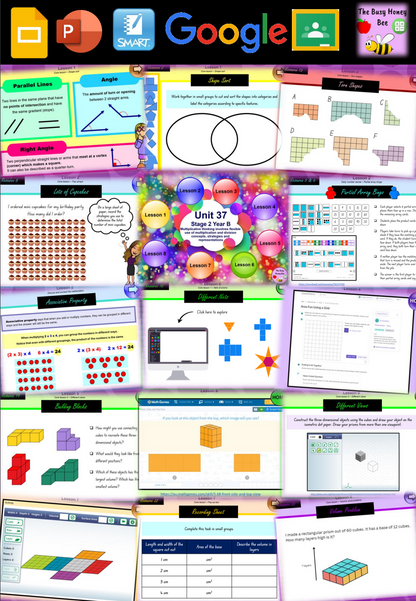 Stage 2 Year B Unit 37 Maths Teaching Slides