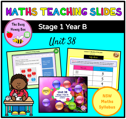 Stage 1 Year B Unit 38 Maths Teaching Slides