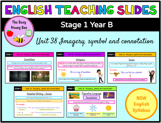 Stage 1 Year B Unit 38 Imagery, symbol and connotation English Teaching Slides