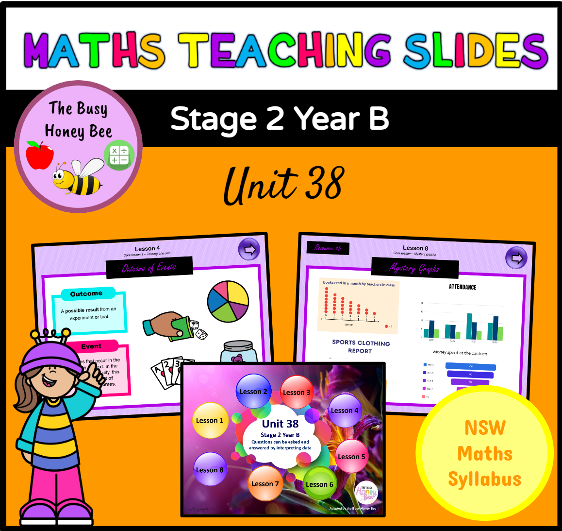 PRE-ORDER Stage 2 Year B Term 4 Maths Teaching Slides Mega Bundle