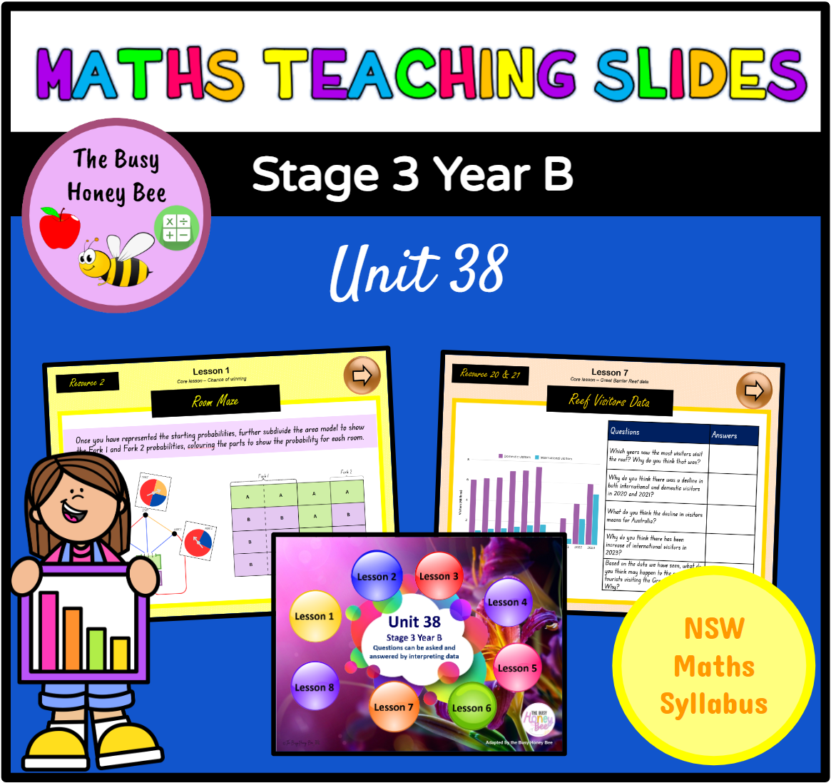 PRE-ORDER Stage 3 Year B Term 4 Maths Teaching Slides Mega Bundle