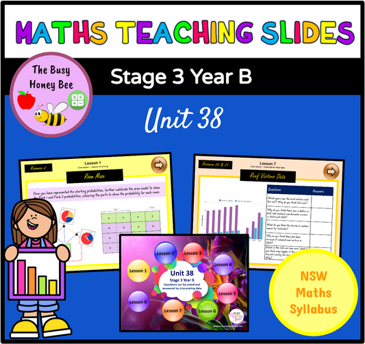 Stage 3 Year B Unit 38 Maths Teaching Slides