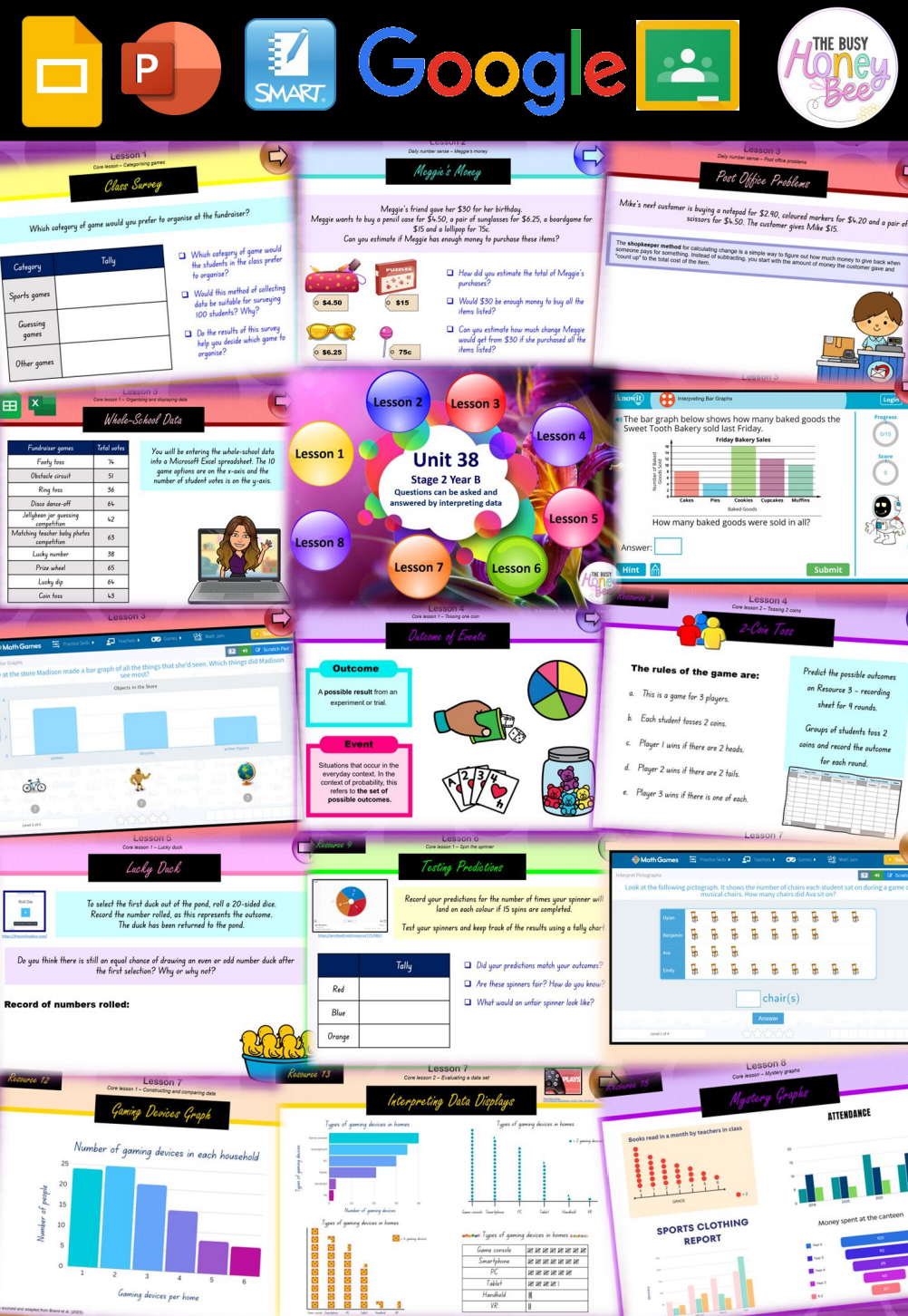 Stage 2 Year B Unit 38 Maths Teaching Slides