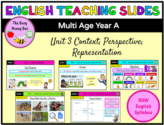 Multi Age Year A Unit 3 Context; Perspective... English Teaching Slides