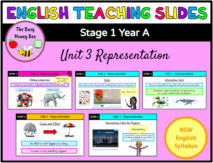 Stage 1 Year A Unit 3 Representation English Teaching Slides