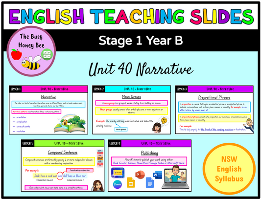 Stage 1 Year B Unit 40 Narrative English Teaching Slides