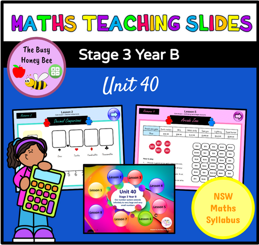 Stage 3 Year B Unit 40 Maths Teaching Slides