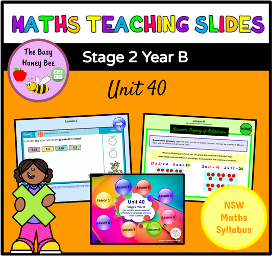 Stage 2 Year B Unit 40 Maths Teaching Slides