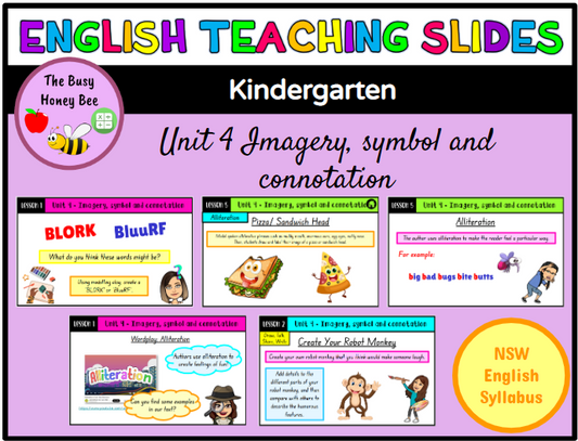 Early Stage 1 Unit 4 Imagery, symbol and connotation English Teaching Slides