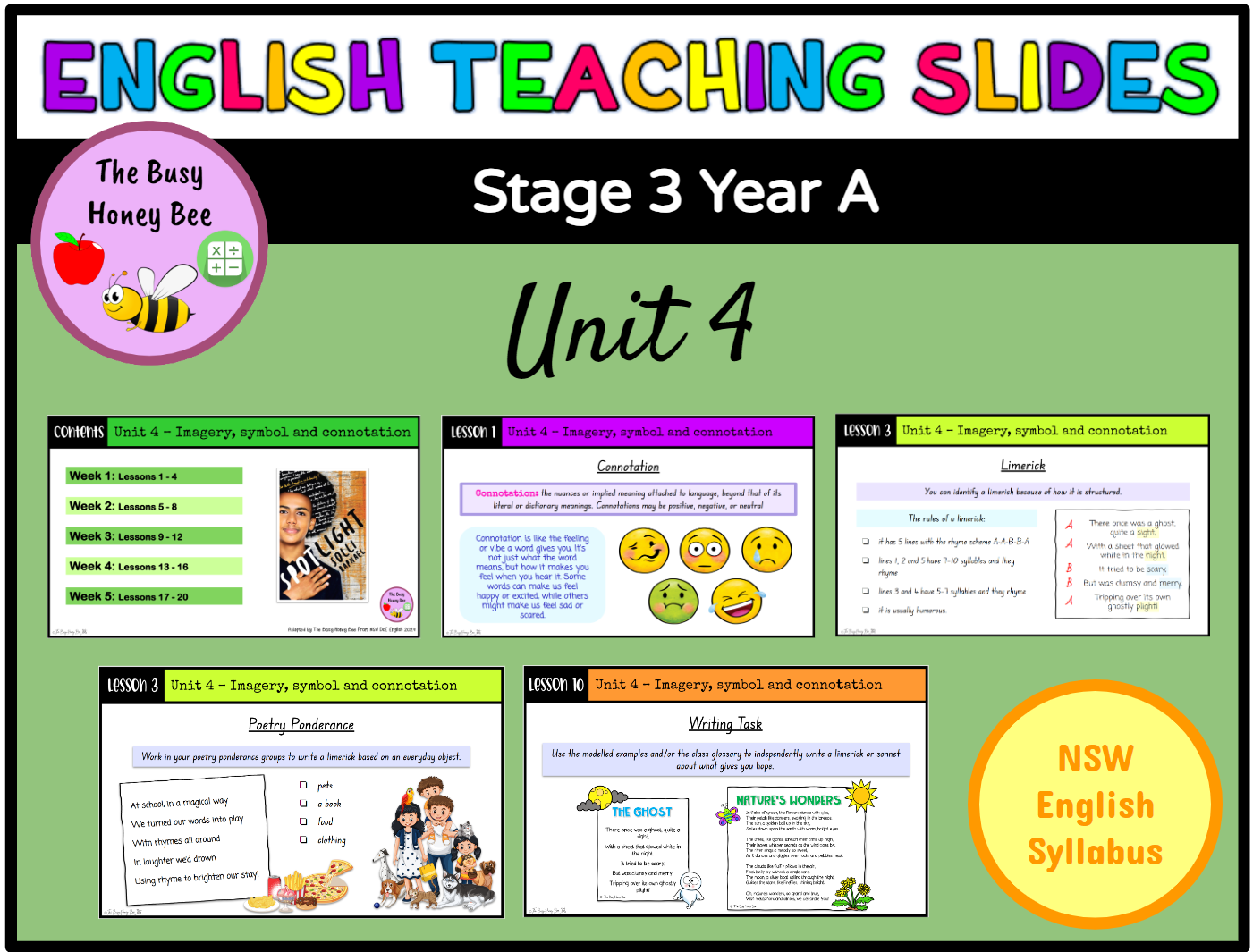 Stage 3 Year A Unit 4 Imagery, symbol and connotation English Teaching Slides