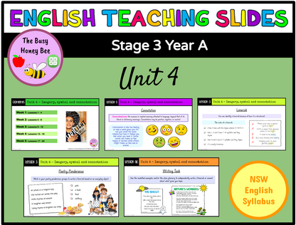 Stage 3 Year A Unit 4 Imagery, symbol and connotation English Teaching Slides