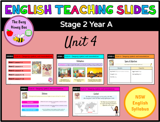 Stage 2 Year A Unit 4 Imagery, symbol and connotation English Teaching Slides