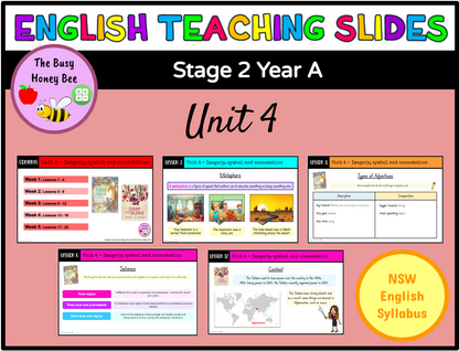 Stage 2 Year A Term 2 English Teaching Slides Mega Bundle