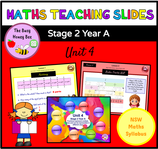 Stage 2 Year A Unit 4 Maths Teaching Slides