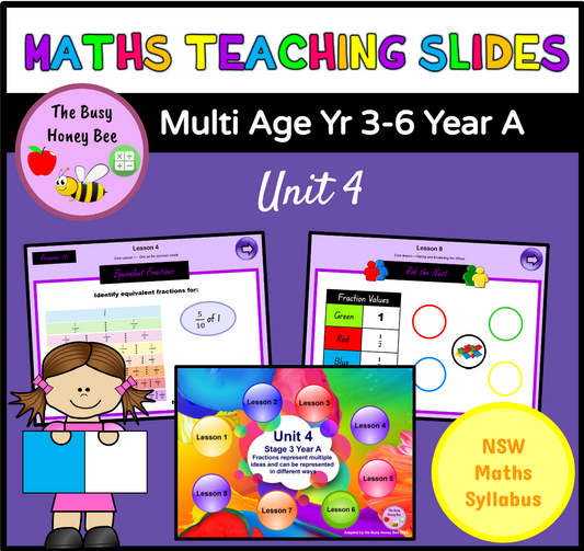 Multi Age 3-6 Year A Unit 4 Maths Teaching Slides