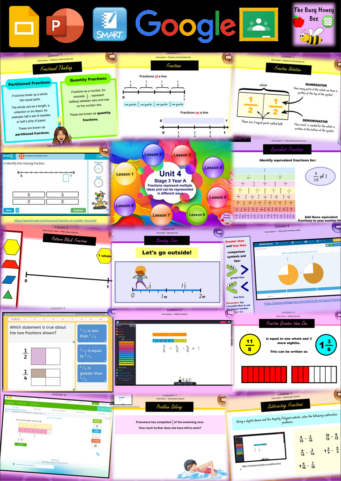 Stage 3 Year A Unit 4 Maths Teaching Slides