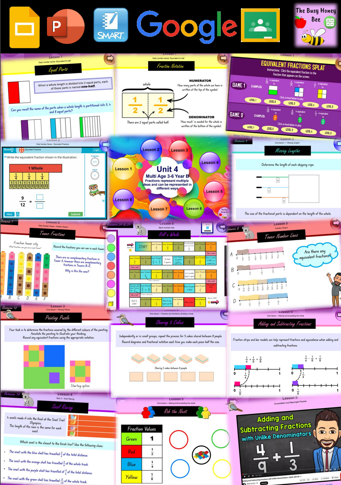 Multi Age 3-6 Year B Unit 4 Maths Teaching Slides