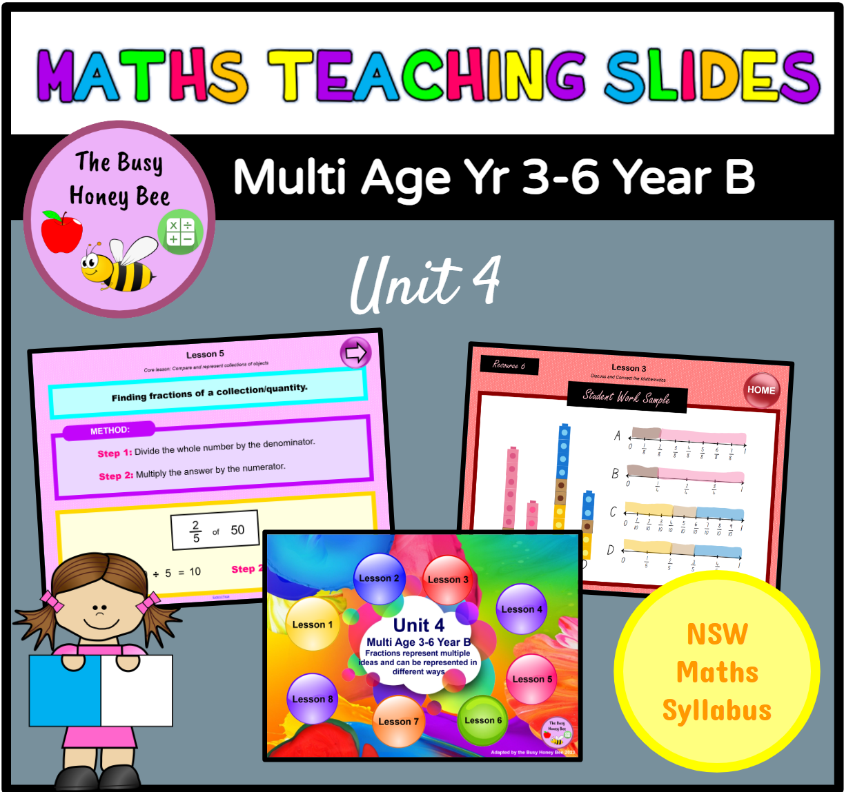 Multi Age 3-6 Year B Unit 4 Maths Teaching Slides