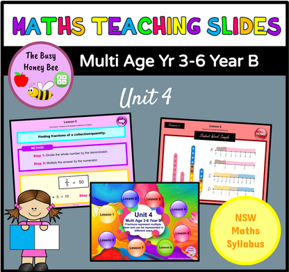 Multi Age 3-6 Year B Unit 4 Maths Teaching Slides