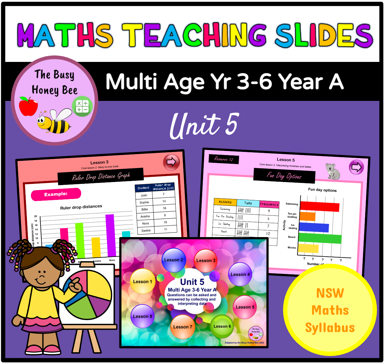 Multi Age 3-6 Year A Term 1 Maths Teaching Slides Mega Bundle