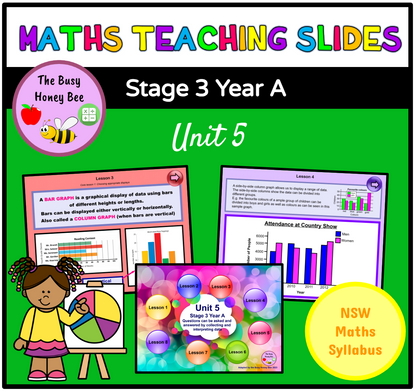 Stage 3 Year A Term 1 Maths Mega Bundle