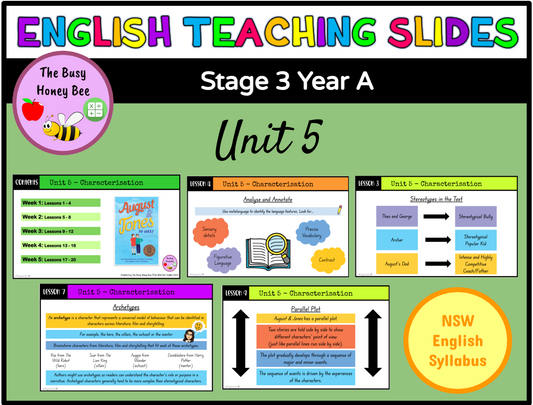 Stage 3 Year A Unit 5 Characterisation English Teaching Slides