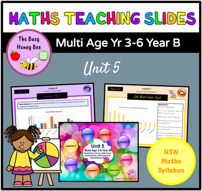 Multi Age 3-6 Year B Unit 5 Maths Teaching Slides