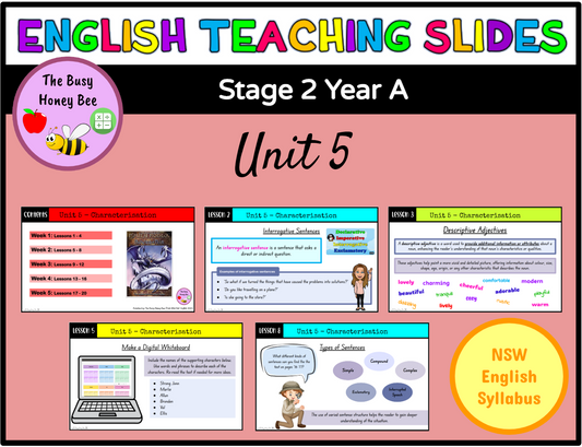 Stage 2 Year A Unit 5 Characterisation English Teaching Slides