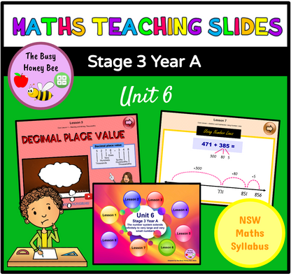 Stage 3 Year A Unit 6 Maths Teaching Slides