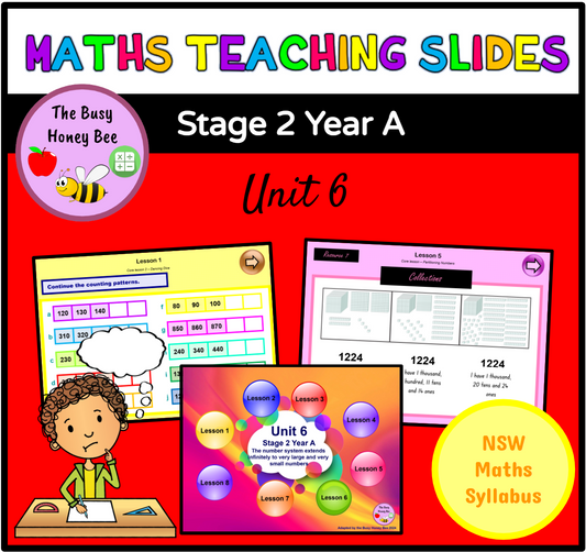 Stage 2 Year A Unit 6 Maths Teaching Slides