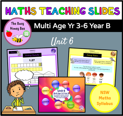 Multi Age 3-6 Year B Unit 6 Maths Teaching Slides