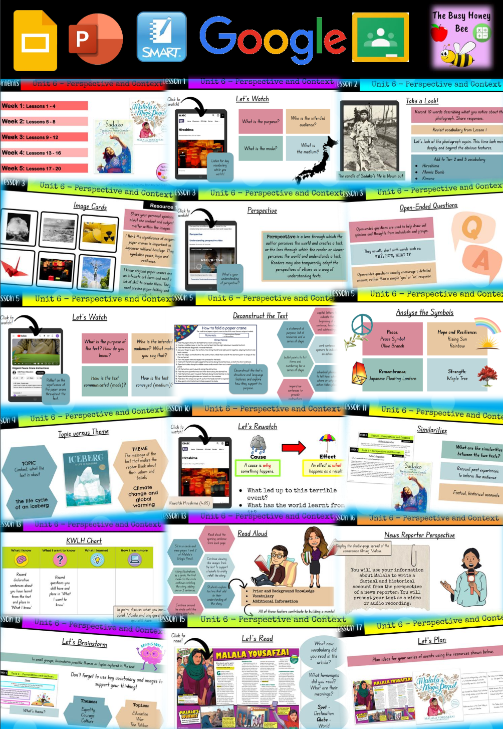 Stage 2 Year A Unit 6 Perspective and Context English Teaching Slides