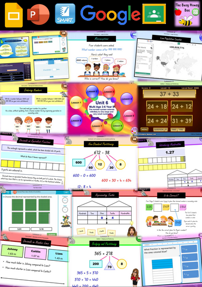 Multi Age 3-6 Year B Unit 6 Maths Teaching Slides