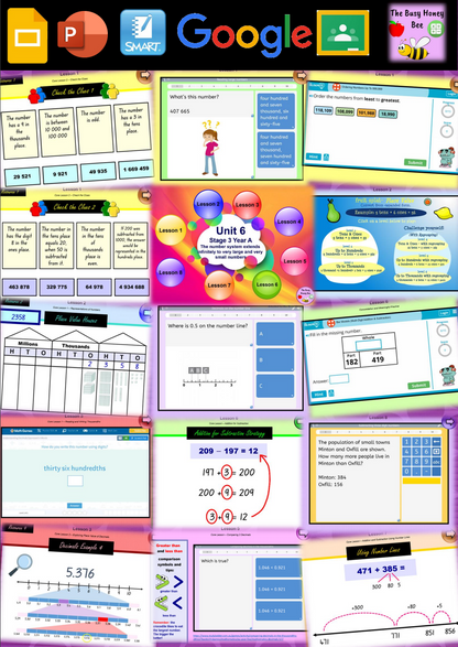 Stage 3 Year A Unit 6 Maths Teaching Slides