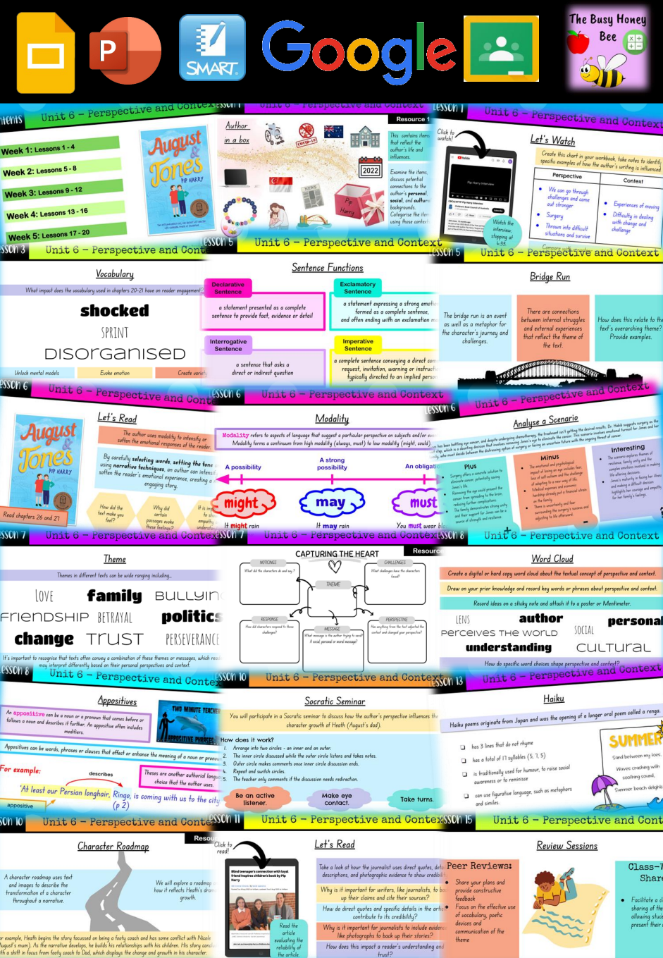 Stage 3 Year A Unit 6 Perspective and Context English Teaching Slides