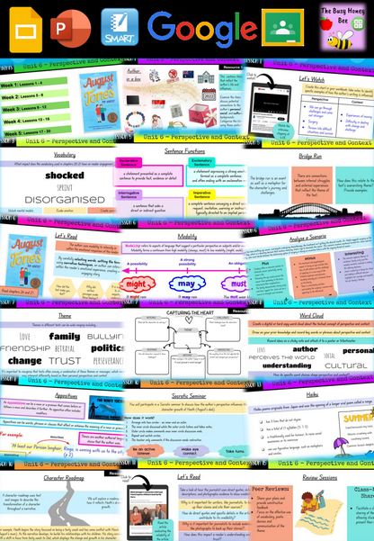 Stage 3 Year A Unit 6 Perspective and Context English Teaching Slides