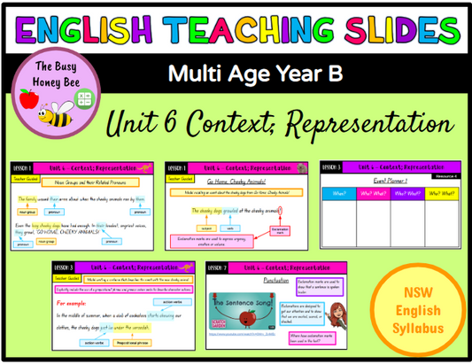 Multi Age Year B Unit 6 Context; Representation English Teaching Slides