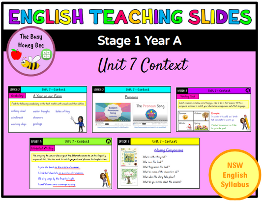 Stage 1 Year A Unit 7 Context English Teaching Slides