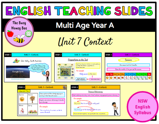 Multi Age Year A Unit 7 Context English Teaching Slides