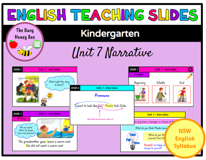 Early Stage 1 Term 2 English Teaching Slides Mega Bundle