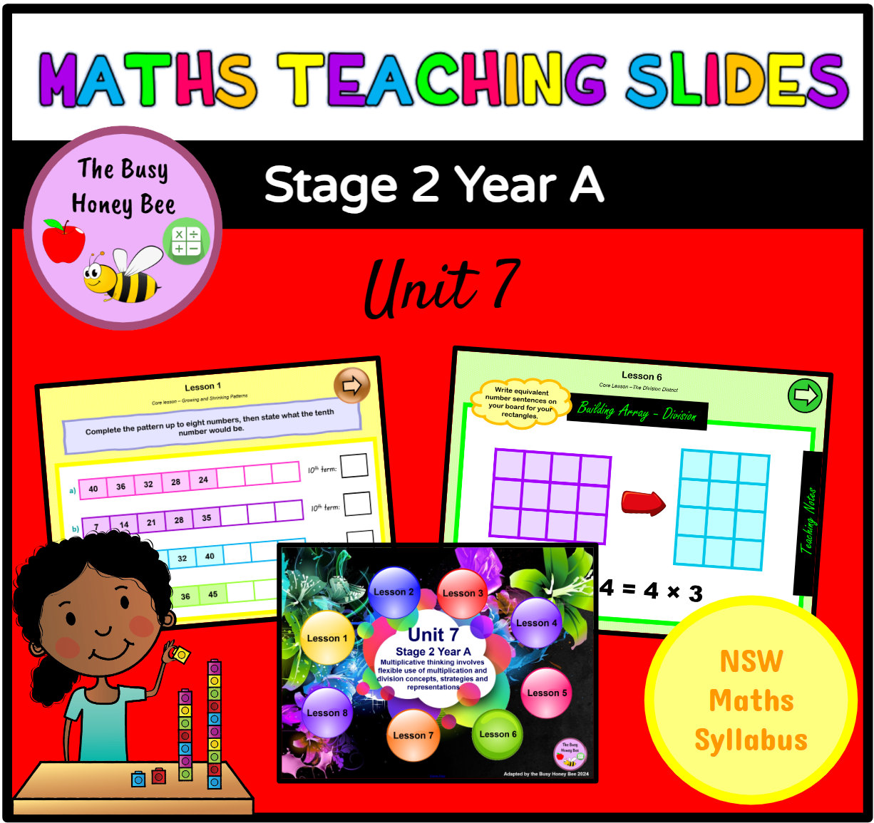 Stage 2 Year A Unit 7 Maths Teaching Slides