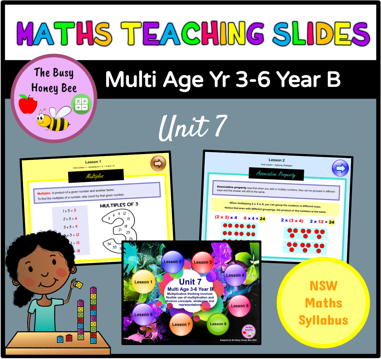 Multi Age 3-6 Year B Unit 7 Maths Teaching Slides