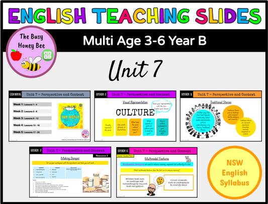 Multi Age 3-6 Year B Unit 7 Perspective and context English Teaching Slides