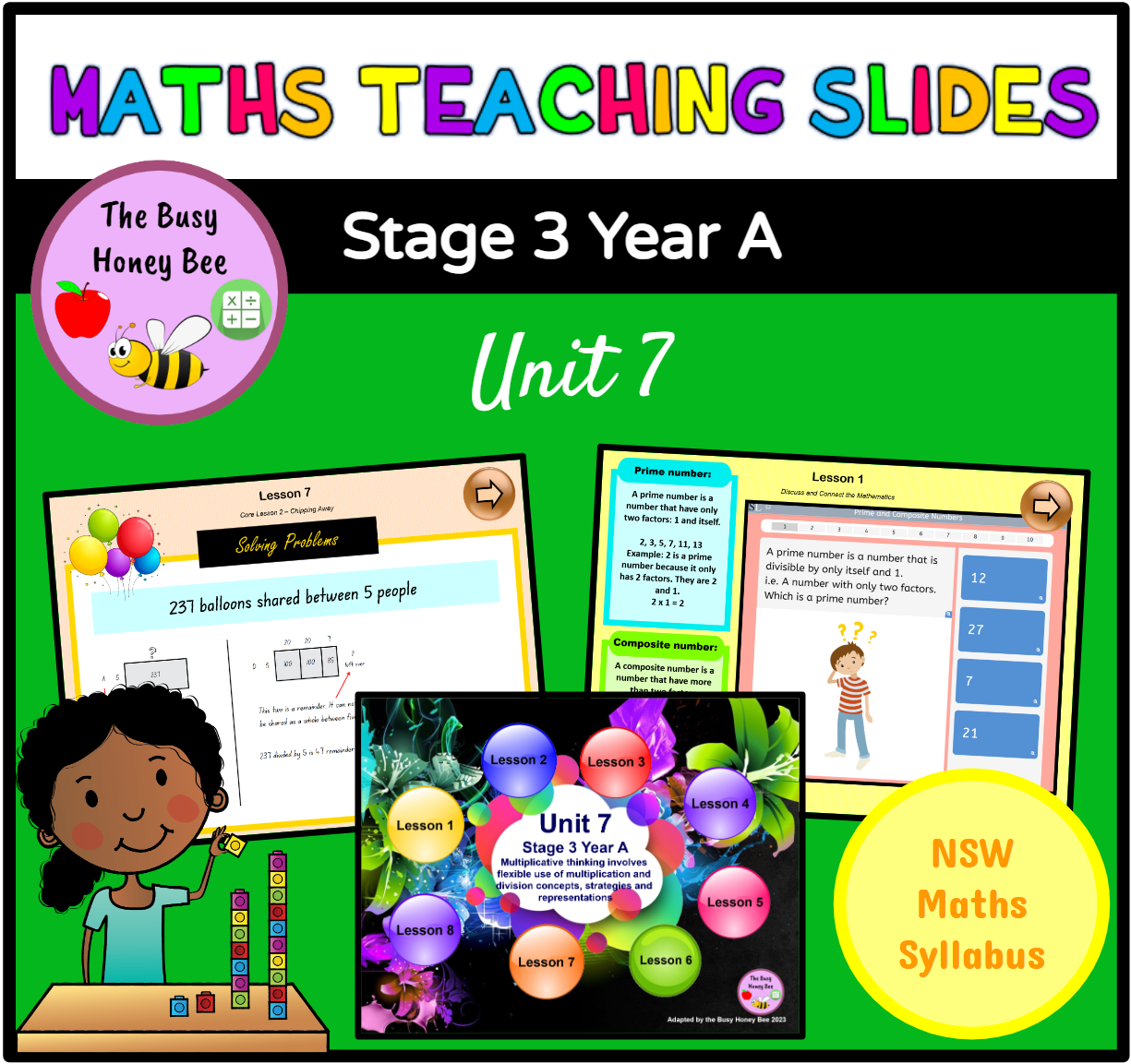 Stage 3 Year A Unit 7 Maths Teaching Slides